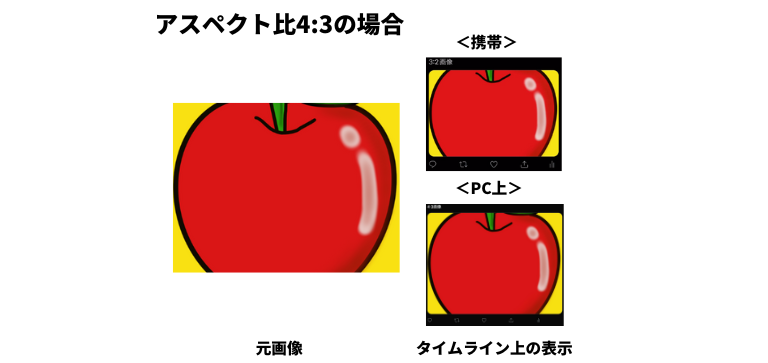 アスペクト比4:3