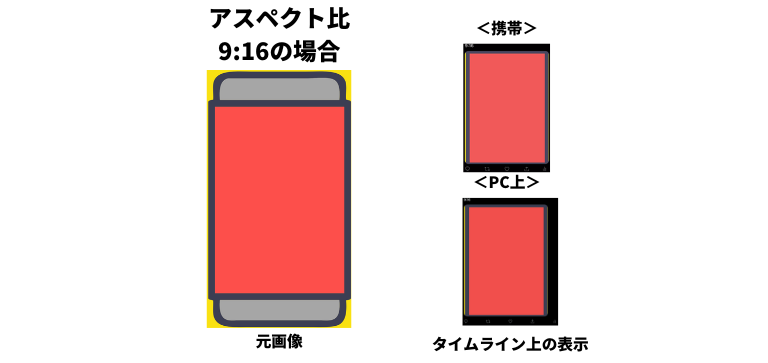 アスペクト比9:16