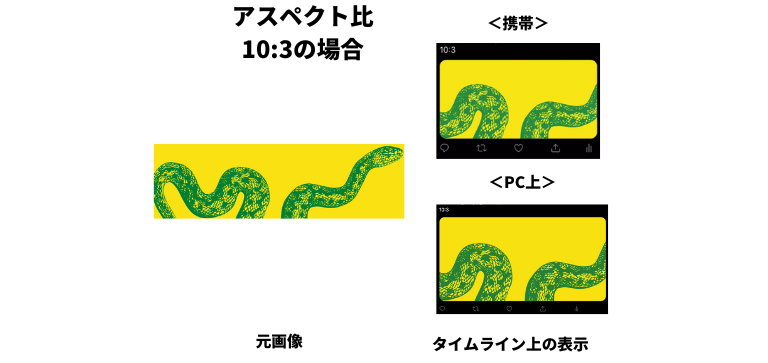 アスペクト比10:3