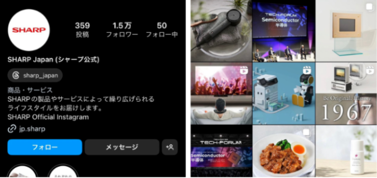SHARP公式