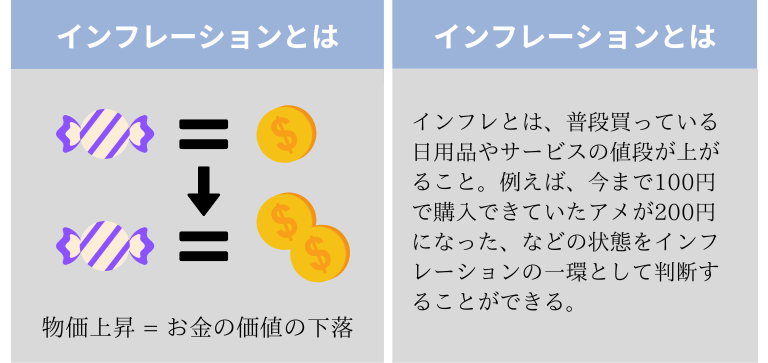 画像や動画で視覚的にアピールできる