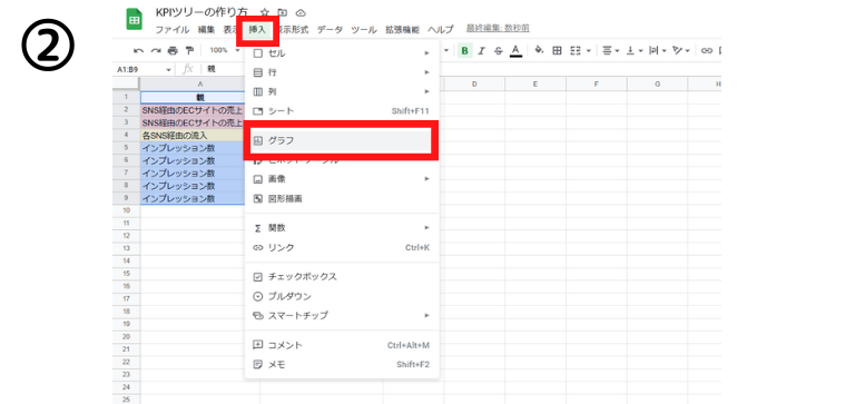 データ範囲を選択して「挿入」タブから「グラフ」を選択する