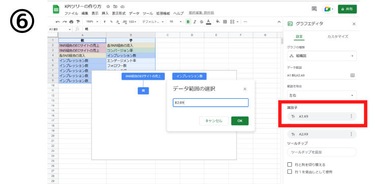 「子」となるデータ範囲(B2:B9)を選択する