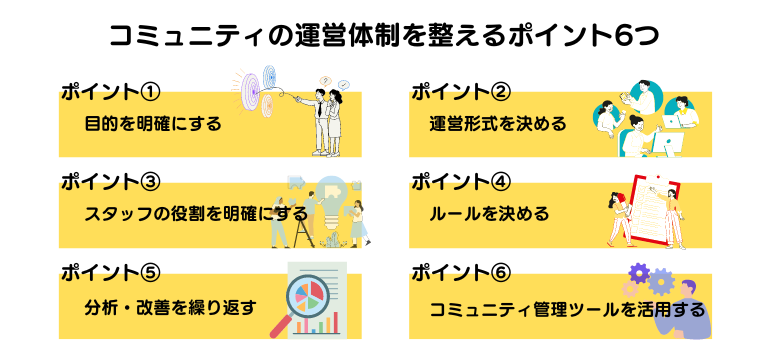コミュニティの運用体制を整えるコツは?_2