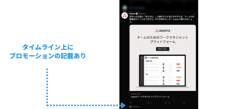 プロモツイート