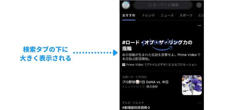 プロモトレンド