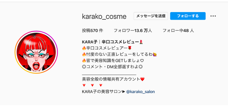 キャラクターの顔アイコン