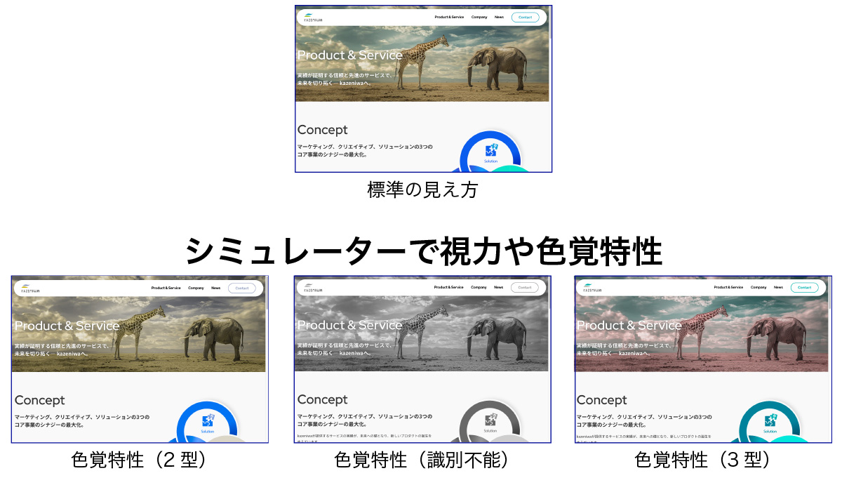 色覚特性シミュレーター