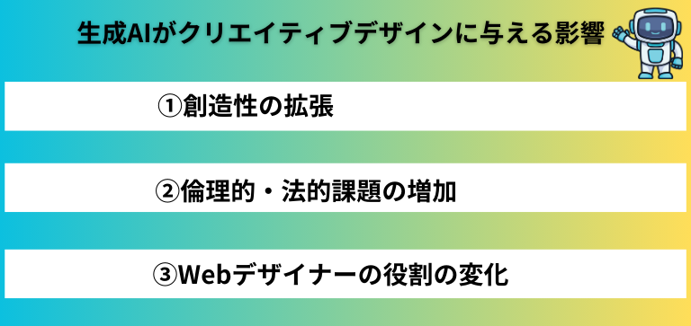 生成AIがクリエイティブデザインに与える影響