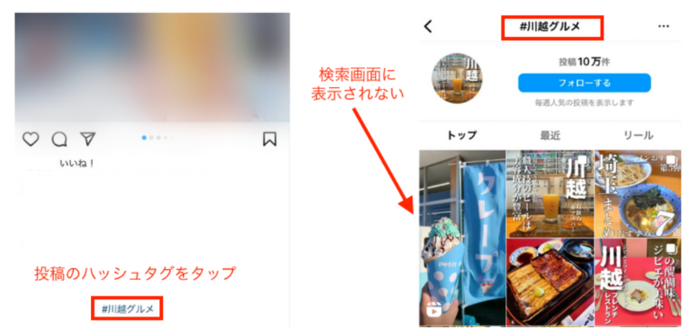 ハッシュタグ検索が無効