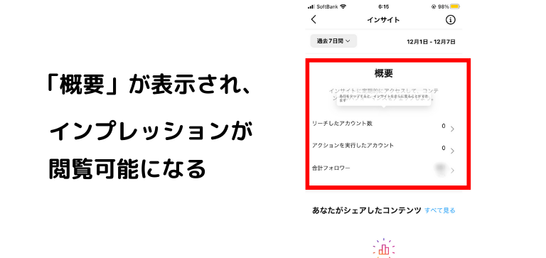 「概要」でインプレッションが閲覧可能