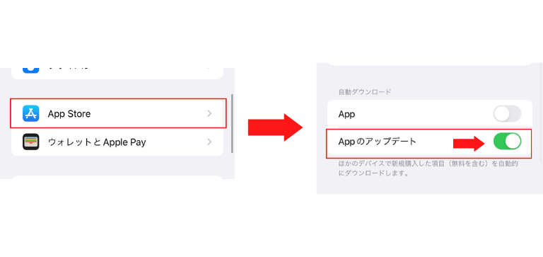 自動アップデート機能をオンにする
