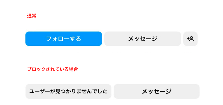通常時とブロック時の違い
