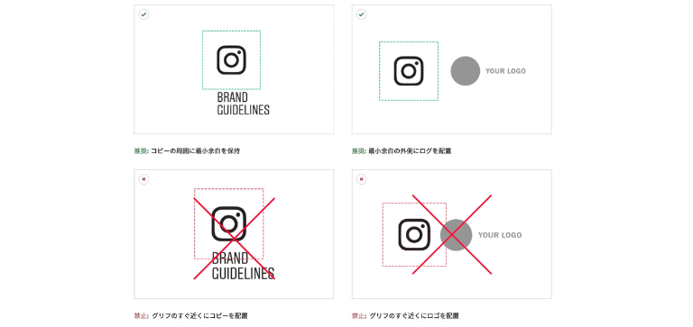 公式の配置方法ルール