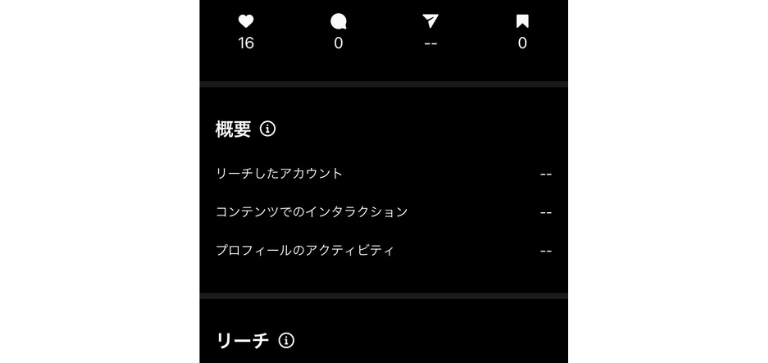 「いいね」「コメント」など、各指標が表示されるので計算する