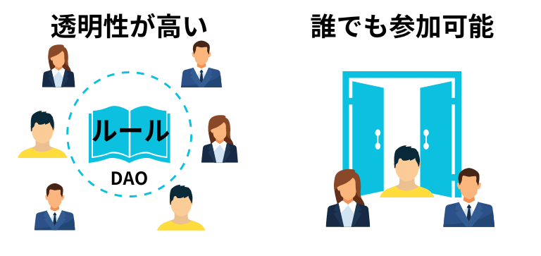 DAOコミュニティの特徴